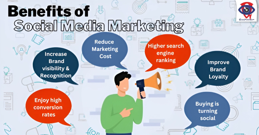 Benefits of Social Media Marketing