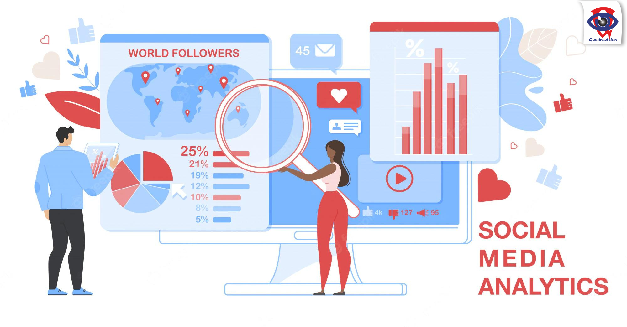 social media metrix