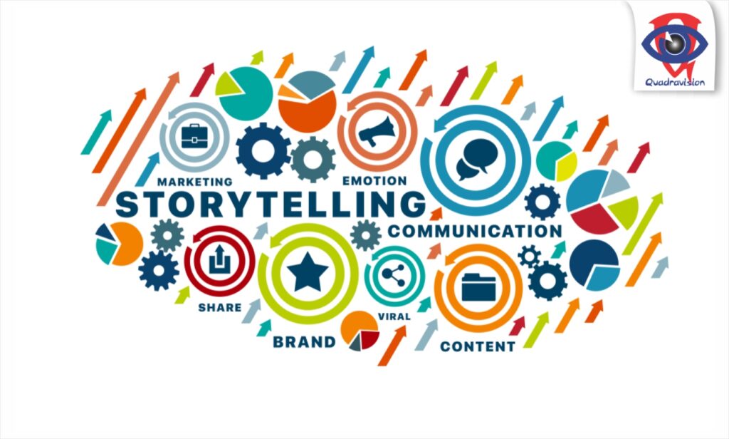 Benefits of Digital Storytelling